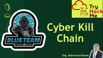 6_DifferencebetweenMalware,Exploit&Payload