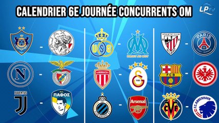 Partie 1 : LDC, quels sont vos espoirs pour la suite ?