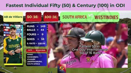 AB de Villiers Fastest ODI Century | 31-Ball Hundred | Record-Breaking Innings