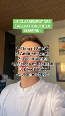 LE CLASSEMENT DES ÉVALUATIONS | STAR ACADEMY 2025 ⭐️