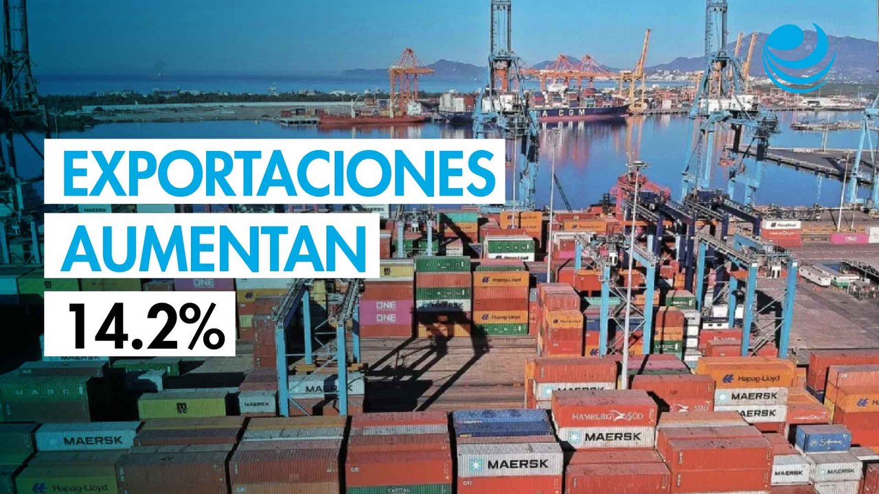 Exportaciones mexicanas aumentan 14.2% impulsadas por manufacturas no automotrices