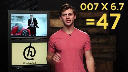 ‘Hitman: Agent 47′ Trailer Breakdown