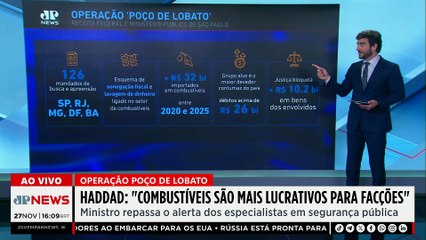 “Mais uma vez se trata de corrupção sistêmica”, diz Ghani sobre Operação Poço de Lobato