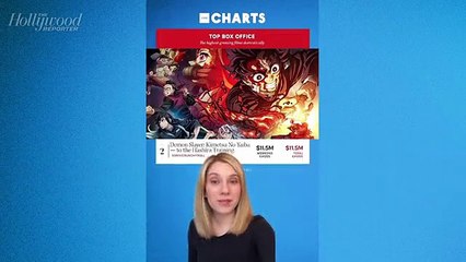 THR Charts: 'Bob Marley: One Love' Stays on Top in the Box Office | THR Video