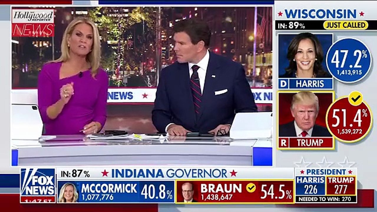 Election Night 2024 TV Ratings: Views Drop Sharply in Early Nielsen Numbers | THR News Video