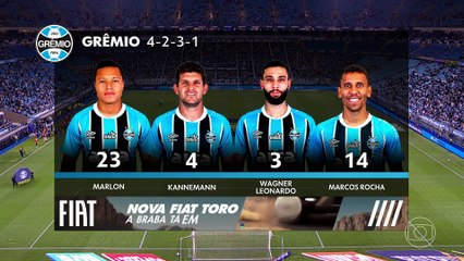 Grêmio x Palmeiras (Campeonato Brasileiro 2025 36ª rodada) 1° tempo