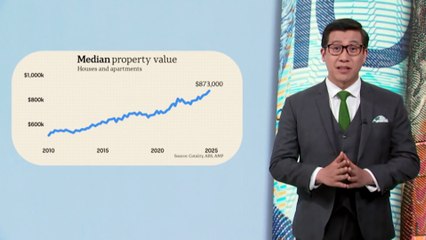 Banks face mortgage lending restrictions in 2026, ASX loses steam
