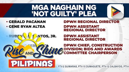 Walong akusado sa anomalya sa flood control projects sa Oriental Mindoro, naghain ng 'not guilty' plea; isa sa mga akusado, hindi nakadalo sa arraignment | ulat ni Merry Ann Bastasa ng Radyo Pilipinas