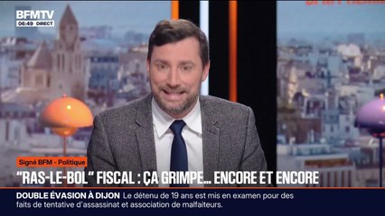 SIGNÉ BFM - 78% des Français jugent trop élevé le niveau des impôts