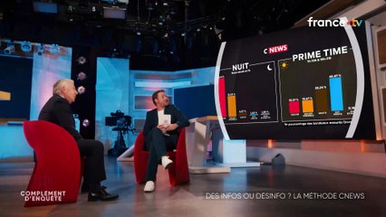 Révélation : Le "Complément d'enquête" anti-CNews a coupé en catastrophe, hier soir, un passage se basant sur le rapport de RSF contesté par l'ARCOM, mais a tout même montré les chiffres à l'antenne