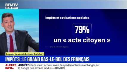 ÉDITO - Pour 79% des Français s'acquitter des impôts et des cotisations sociales est "un acte citoyen"
