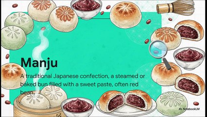 Shuei-Do Manju Shop: Japanese Confectionery Legacy