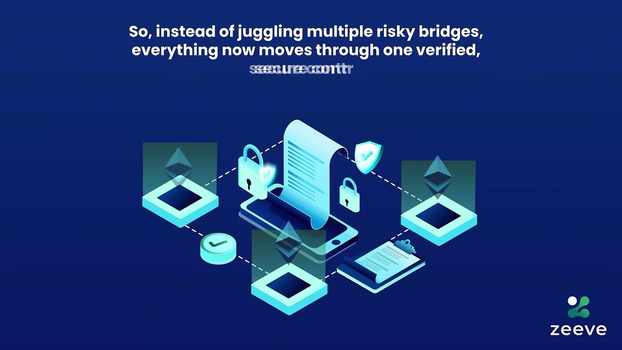 Unified Bridge: A Critical AggLayer Component For Interoperable Chain Experience