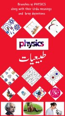 Branches of PHYSICS along with their Urdu meanings and brief definitions