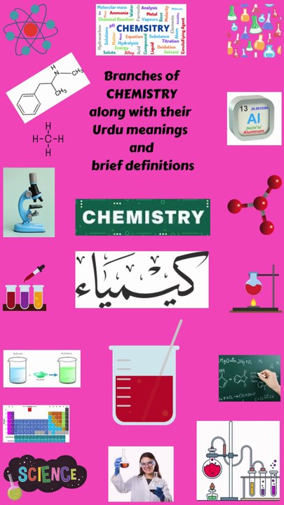 Branches of CHEMISTRY along with their Urdu meanings and brief definitions