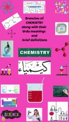 Branches of CHEMISTRY along with their Urdu meanings and brief definitions