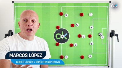 Barça en apuros. Reinventarse o caer, el dilema de Flick