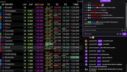 F1 2025 Qatar Grand Prix - Practice 1 - STREAMING FR HD
