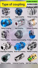What Are Couplings_ Full Types & Uses _ Mechanical Design#Couplings #TypesOfCouplings #MechanicalEn