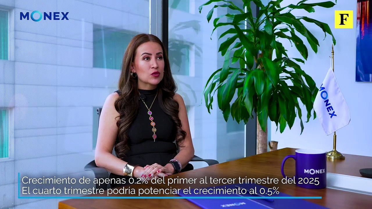 2025 cerrará con presión comercial y crecimiento marginal_ Monex
