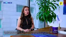 2025 cerrará con presión comercial y crecimiento marginal_ Monex