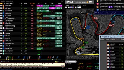 F1 2025 Qatar Grand Prix - Qualifs sprint - STREAMING FR HD