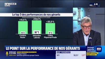 Le top 3 des gérants : Sébastien Lalevée, Frédéric Rozier et Céline Piquemal-Prade - 28/11