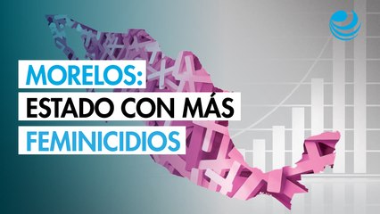 Morelos es el estado con la tasa más alta de feminicidios en México