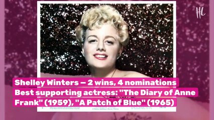 Most Oscar Winning Actors