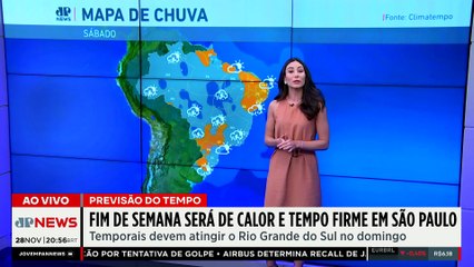 Previsão do Tempo: Fim de semana será de calor e tempo firme em São Paulo