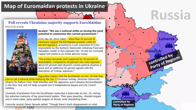 Russia – Ukraine conflict crisis Explained Everything in detail Geopolitics