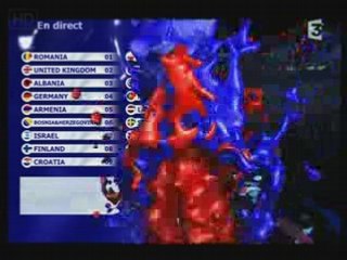 EuroVision 08 - Romania & United KingDom (1)