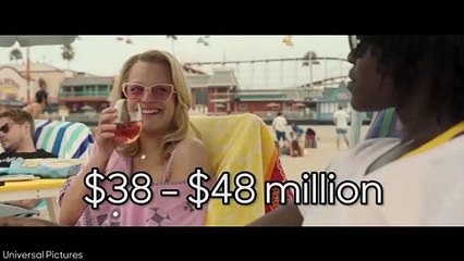 Jordan Peele's 'Us' On Track to Make $40M-$48M Debut | THR News