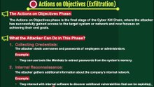 13_ActionsonObjectives(Exfiltration)Phase