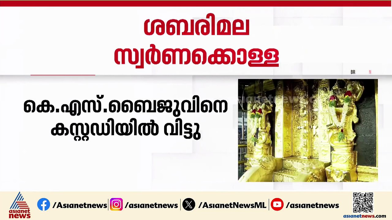 ശബരിമല സ്വർണ്ണക്കൊള്ള; കെഎസ് ബൈജുവിന്റെ ജാമ്യാപേക്ഷ തള്ളി കൊല്ലം വിജിലൻസ് കോടതി