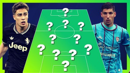 Yildiz e Vlahovic tornano dal 1’: Juve, così in campo contro il Cagliari