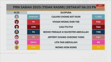 [TIDAK RASMI] Keputusan setakat 6:40 PM