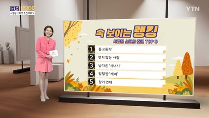 [컬처인사이드] 속 보이는 랭킹 - 사랑꾼 스타의 조건  TOP 5 / YTN