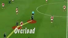 Arsenal vs bayern münchen