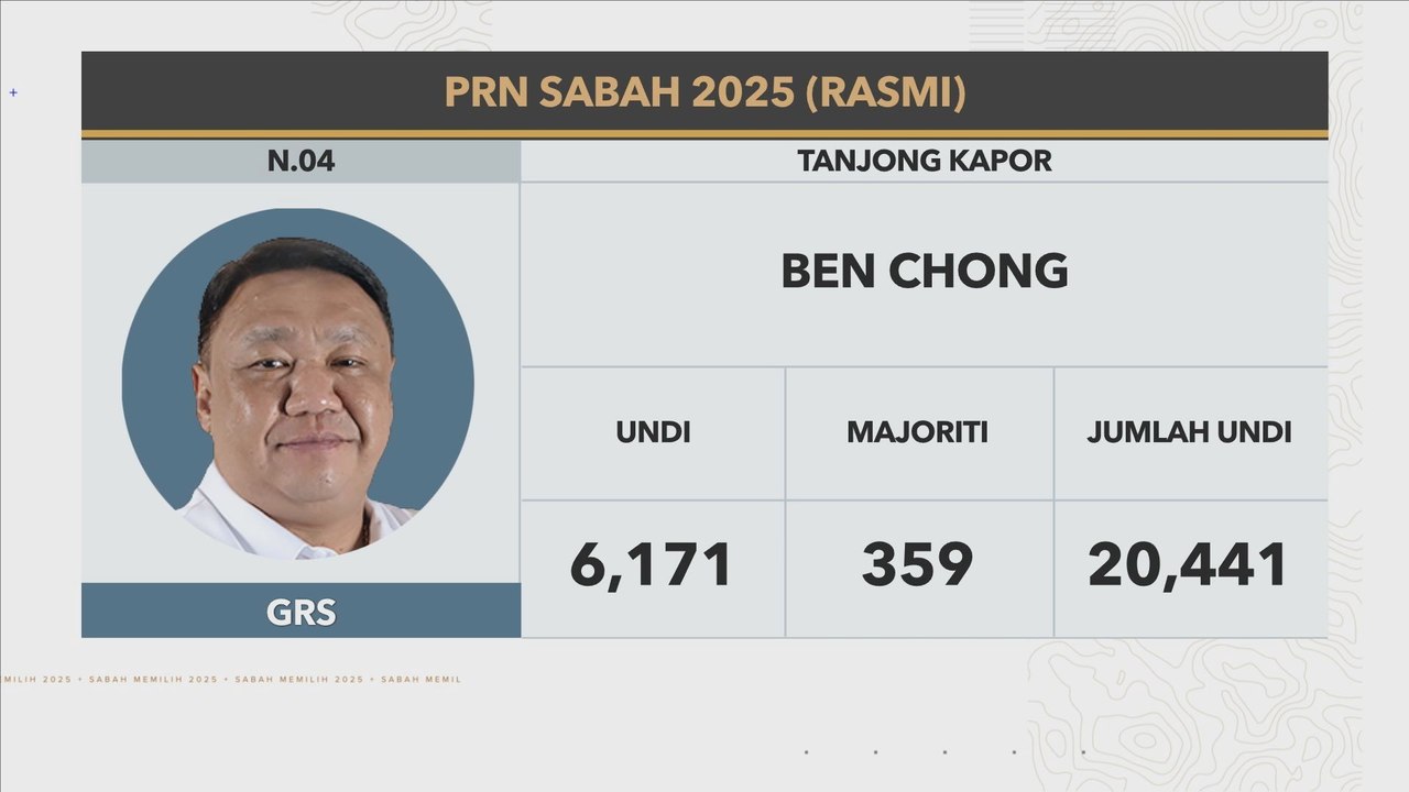 [RASMI] Keputusan terkini N.04 Tanjong Kapor, N.59 Sukau, N.45 Sook, N ...