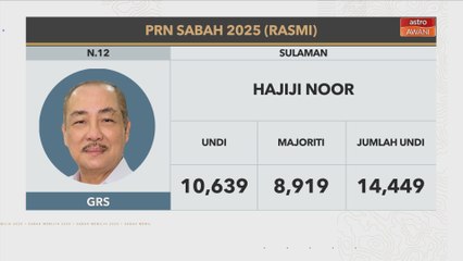 [RASMI] Keputusan N.12 Sulaman, N.01 Banggi , N.34 Lumadan, N.35 Sindumin & N.53 Sekong