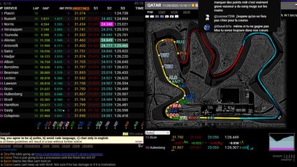 F1 2025 Qatar Grand Prix - Course sprint - STREAMING FR HD