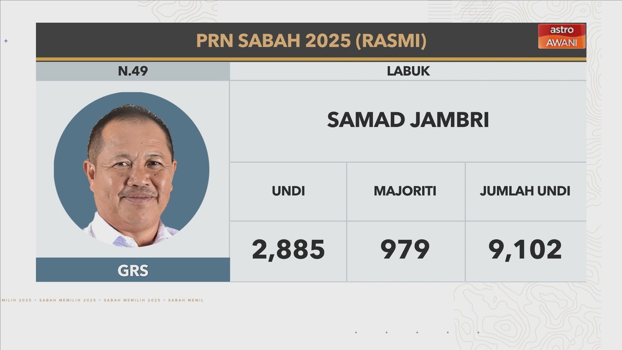 [RASMI] Keputusan N.30 Bongawan, N.15 Kiulu, N.23 Petagas & N.49 Labuk ...