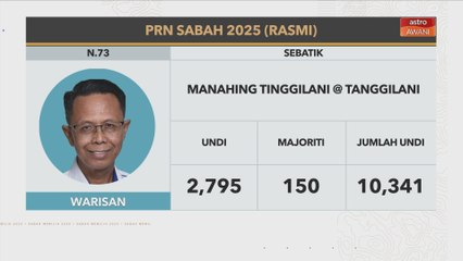 [RASMI] Keputusan N.72 Merotai, N.26 Moyog, N.73 Sebatik & N.25 Kapayan