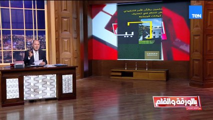 "عتاب من الإخوان لأمريكا: لم نقصر في خدمتكم.. والديهي يرد: فيه ناس بيعاتبوني لما أهاجم الإخوان لكن الحق لازم يتقال"