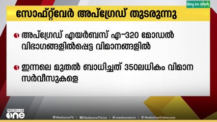 എയർ ബസ്സ്‌ എ320 മോഡൽ വിഭാഗത്തിൽപ്പെട്ട വിമാനങ്ങളിൽ സോഫ്റ്റ്‌വെയർ അപ്ഗ്രേഡ് തുടരുന്നു
