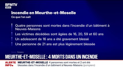 Meurthe-et-Moselle: un incendie fait au moins quatre morts, dont un adolescent de 16 ans