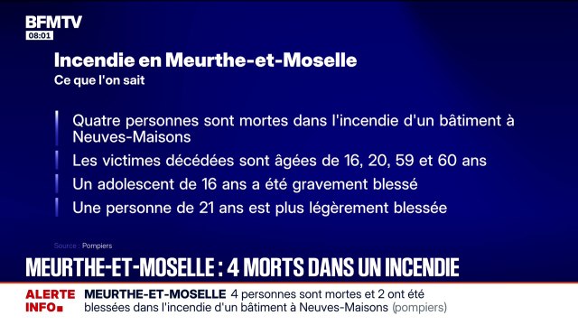 Meurthe-et-Moselle: un incendie fait au moins quatre morts, dont un adolescent de 16 ans