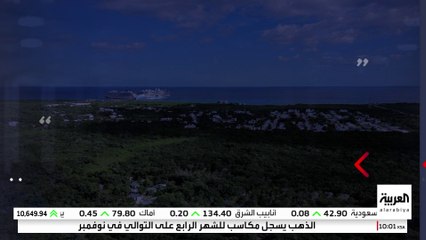 مجلس النواب الأميركي يتعهد بتوفير رقابة صارمة على العمليات العسكرية في منطقة البحر الكاريبي