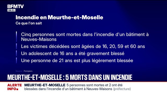 Incendie en Meurthe-et-Moselle: le bilan provisoire passe à cinq morts
